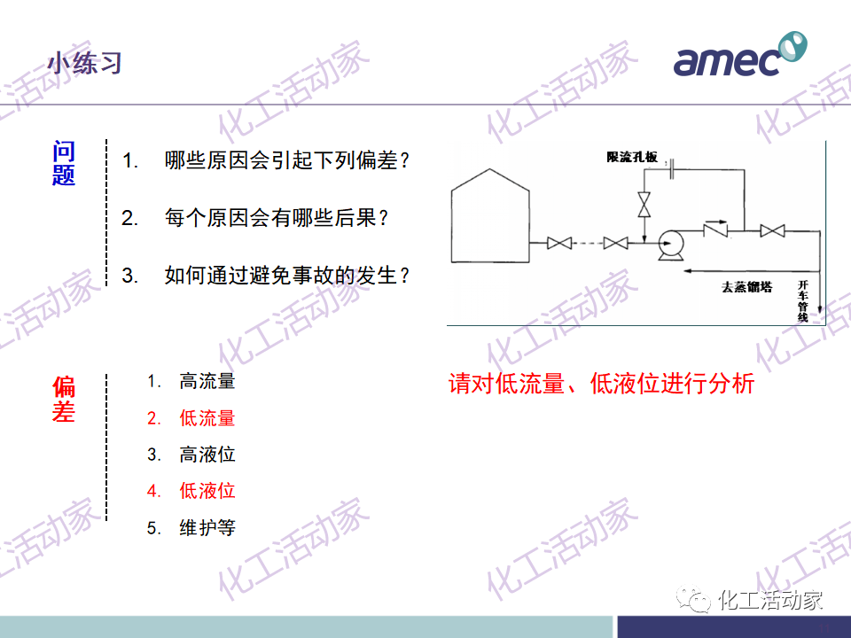 PPT│阿美科工程公司危险与可操作性分析(HAZOP)培训课件，含实操！的图10