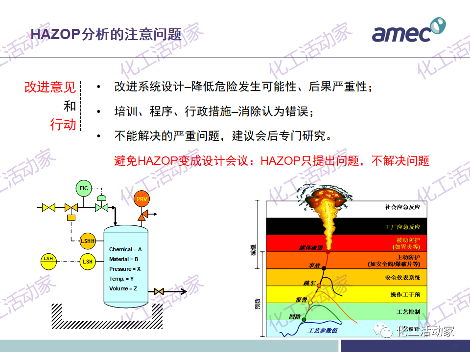 PPT│阿美科工程公司危险与可操作性分析(HAZOP)培训课件，含实操！的图25