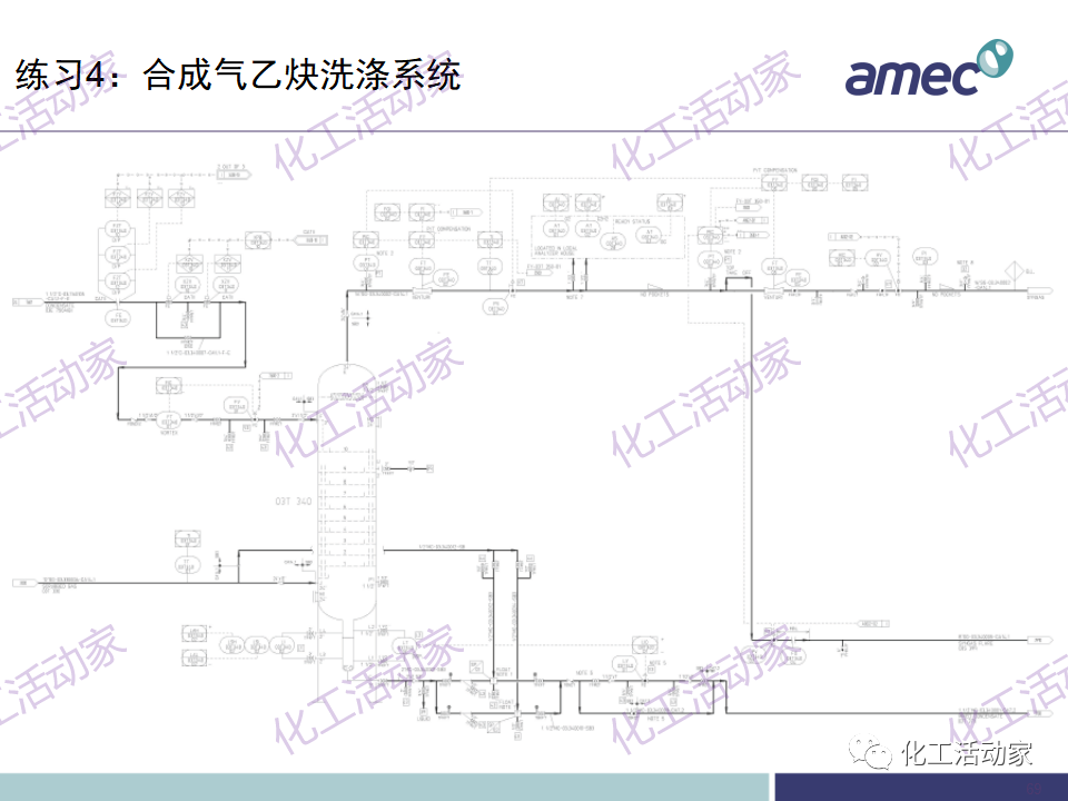 PPT│阿美科工程公司危险与可操作性分析(HAZOP)培训课件，含实操！的图69