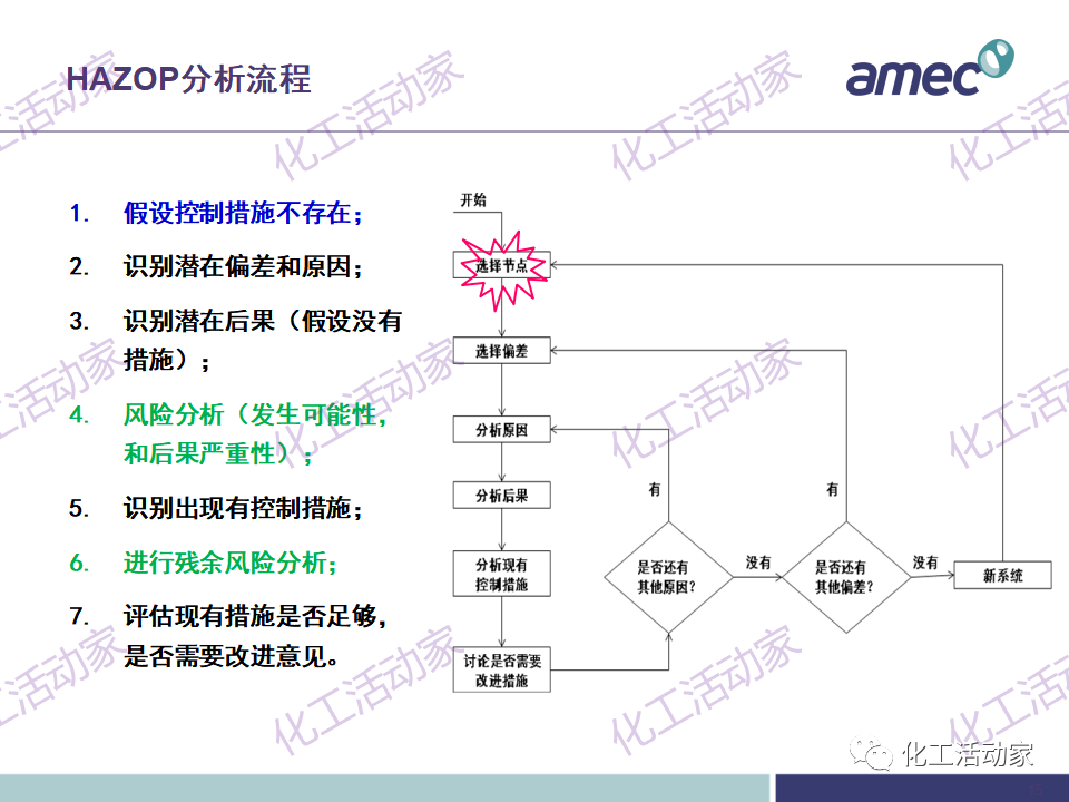 PPT│阿美科工程公司危险与可操作性分析(HAZOP)培训课件，含实操！的图14