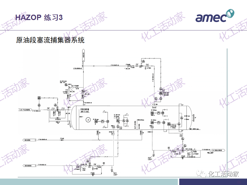 PPT│阿美科工程公司危险与可操作性分析(HAZOP)培训课件，含实操！的图66