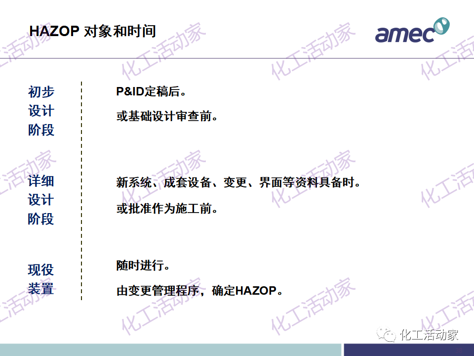 PPT│阿美科工程公司危险与可操作性分析(HAZOP)培训课件，含实操！的图38