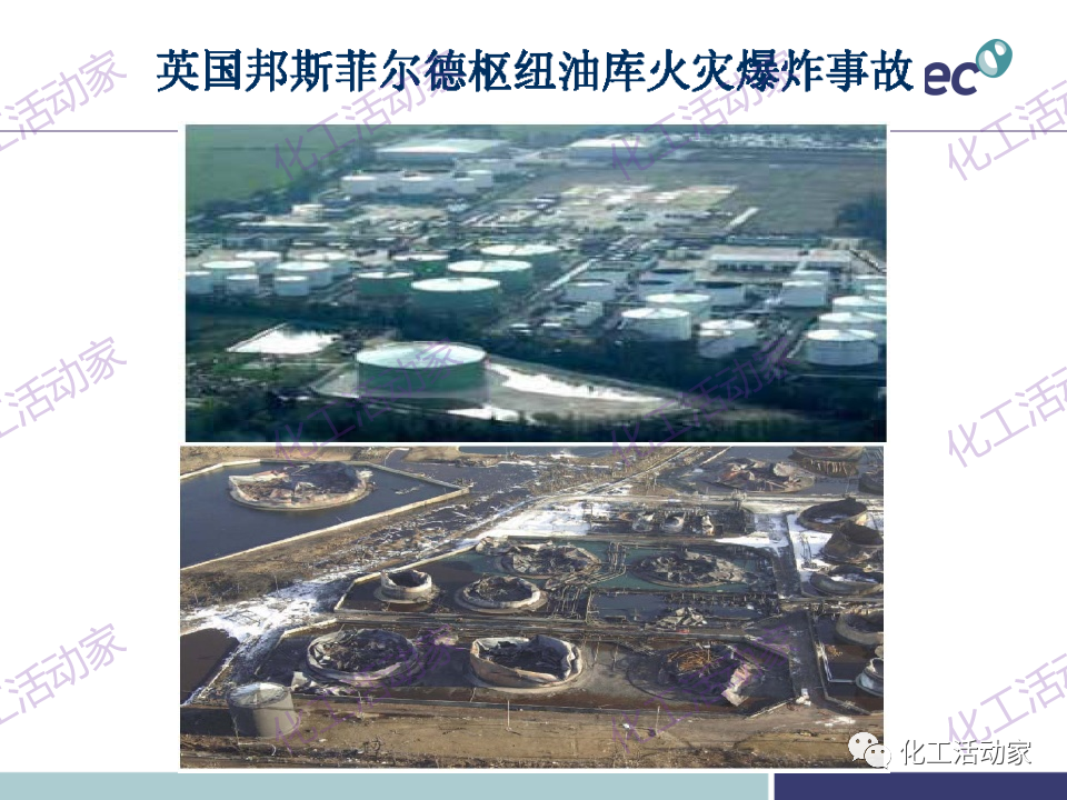 PPT│阿美科工程公司危险与可操作性分析(HAZOP)培训课件，含实操！的图58