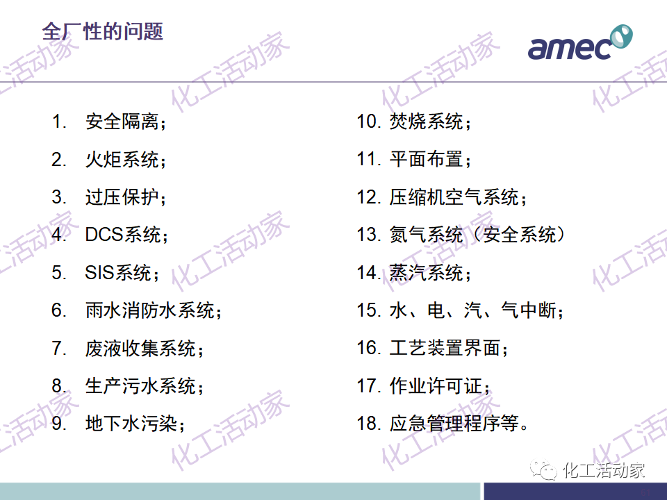 PPT│阿美科工程公司危险与可操作性分析(HAZOP)培训课件，含实操！的图61