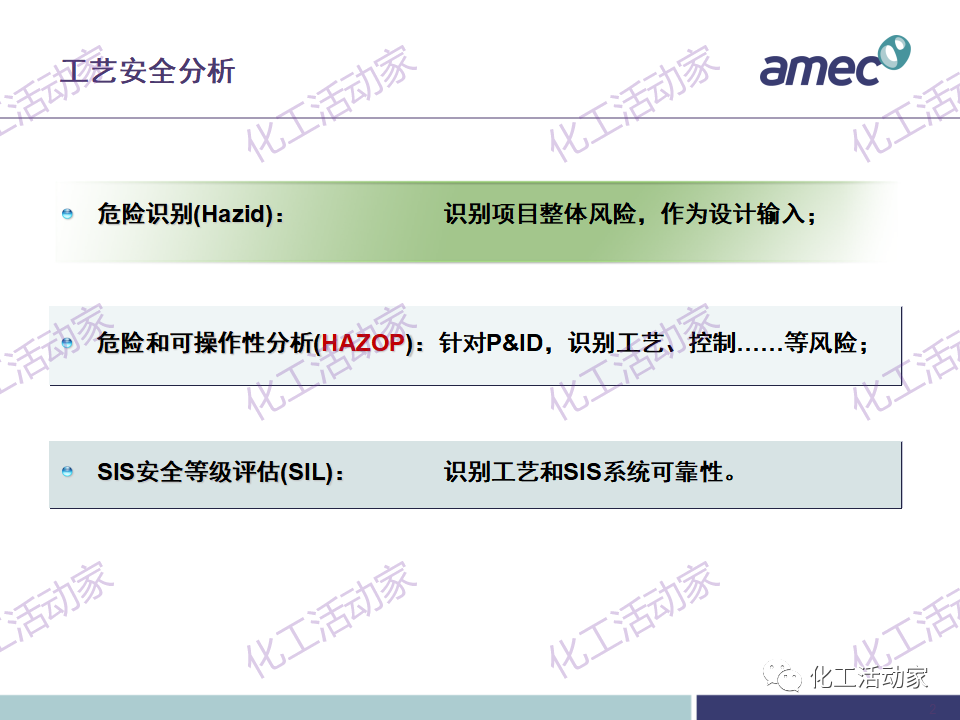 PPT│阿美科工程公司危险与可操作性分析(HAZOP)培训课件，含实操！的图1