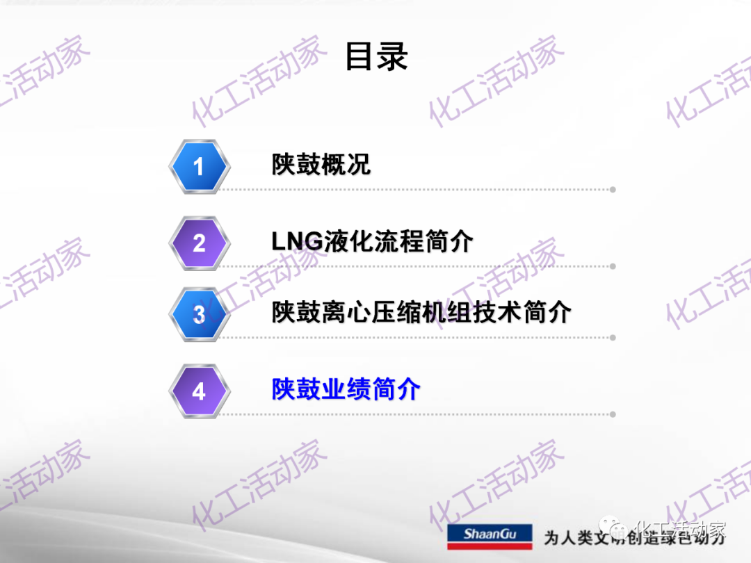 陕鼓PPT│西安陕鼓动力股份有限公司LNG压缩机组介绍的图40