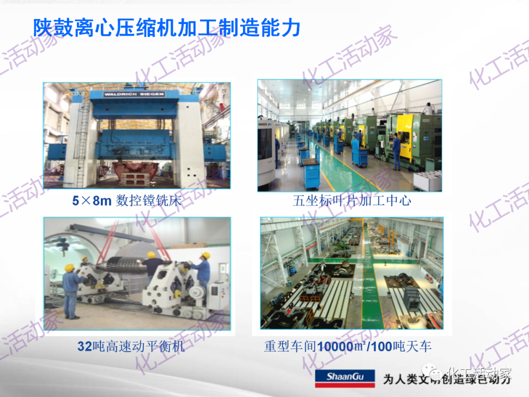 陕鼓PPT│西安陕鼓动力股份有限公司LNG压缩机组介绍的图28
