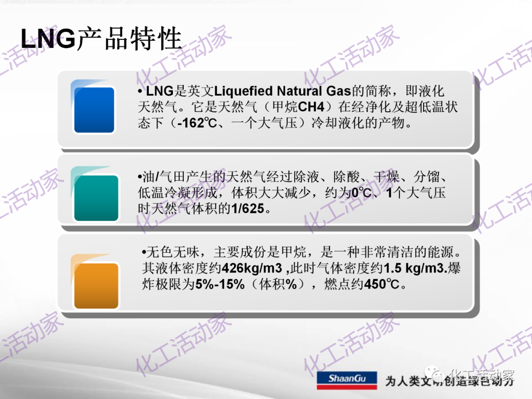 陕鼓PPT│西安陕鼓动力股份有限公司LNG压缩机组介绍的图16