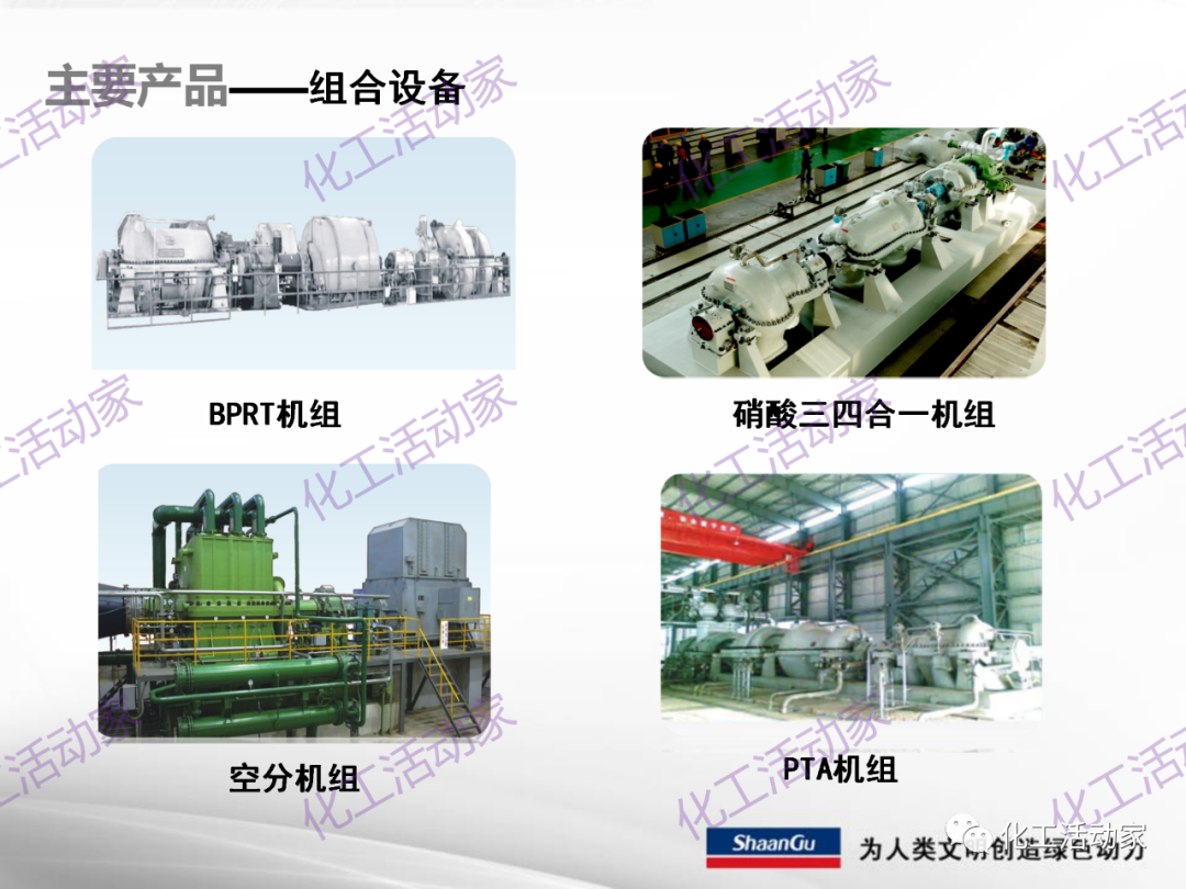 陕鼓PPT│西安陕鼓动力股份有限公司LNG压缩机组介绍的图14