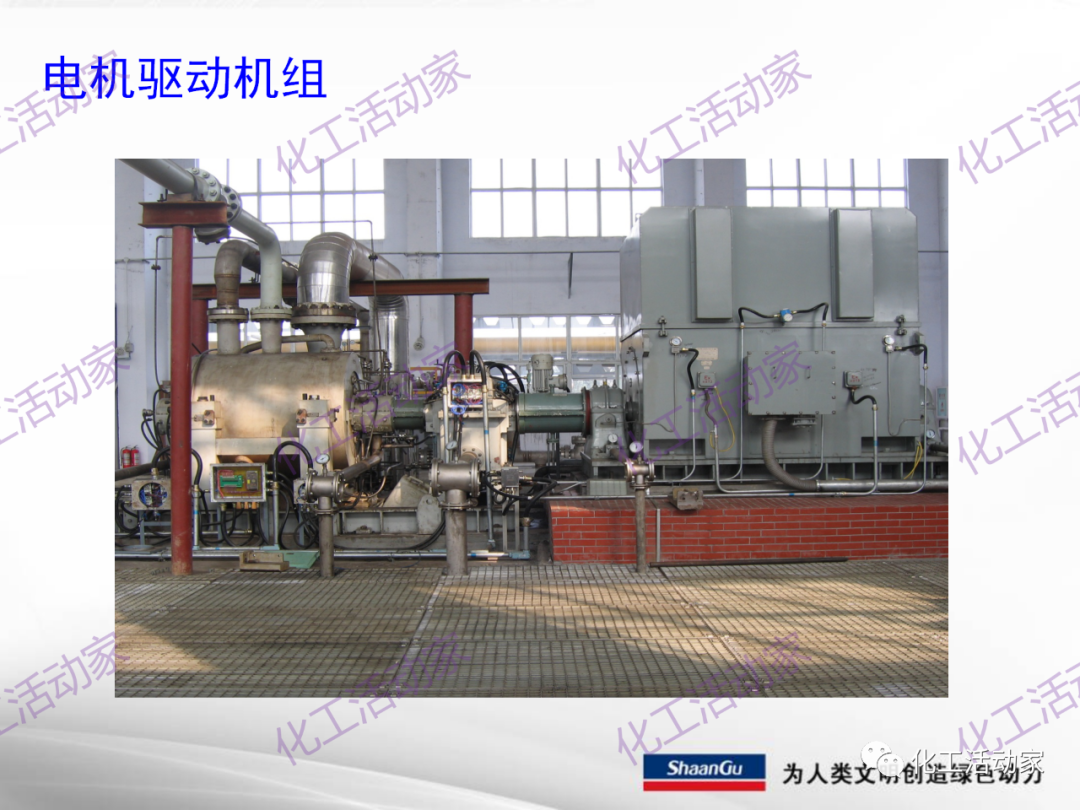 陕鼓PPT│西安陕鼓动力股份有限公司LNG压缩机组介绍的图38