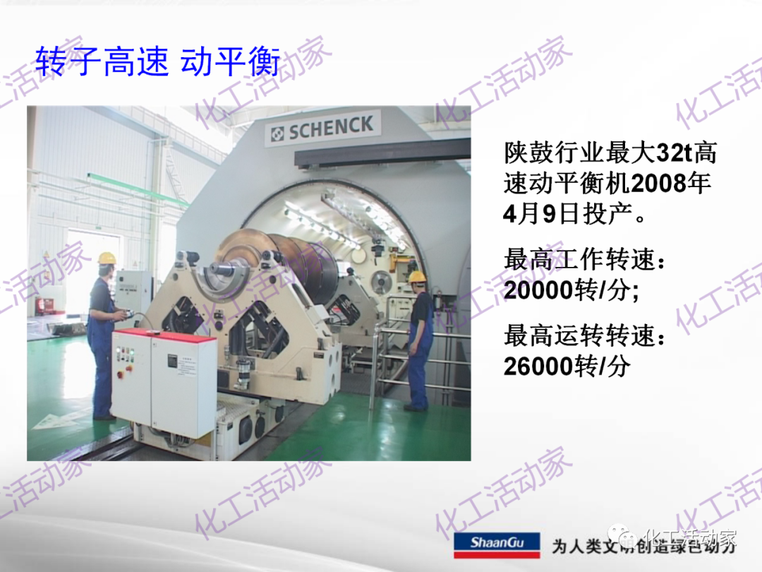 陕鼓PPT│西安陕鼓动力股份有限公司LNG压缩机组介绍的图35