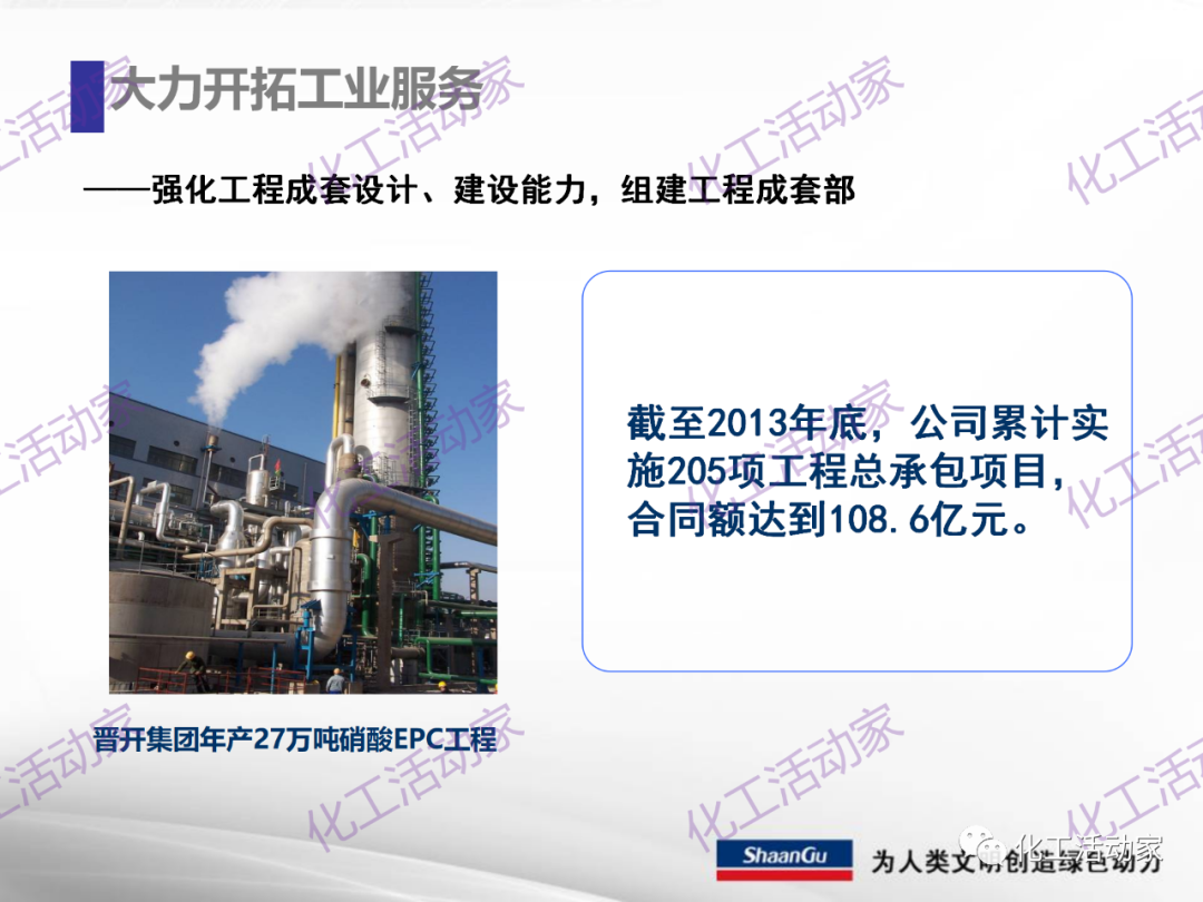 陕鼓PPT│西安陕鼓动力股份有限公司LNG压缩机组介绍的图10