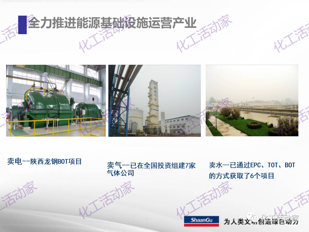 陕鼓PPT│西安陕鼓动力股份有限公司LNG压缩机组介绍的图12