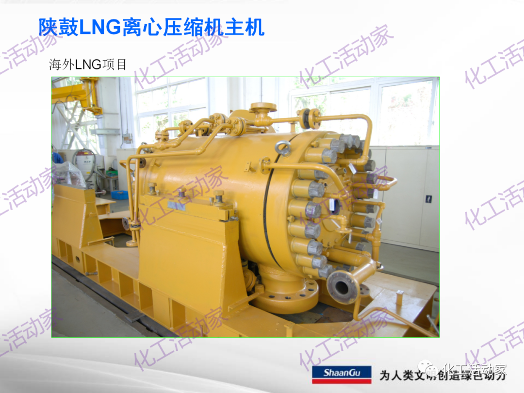 陕鼓PPT│西安陕鼓动力股份有限公司LNG压缩机组介绍的图31