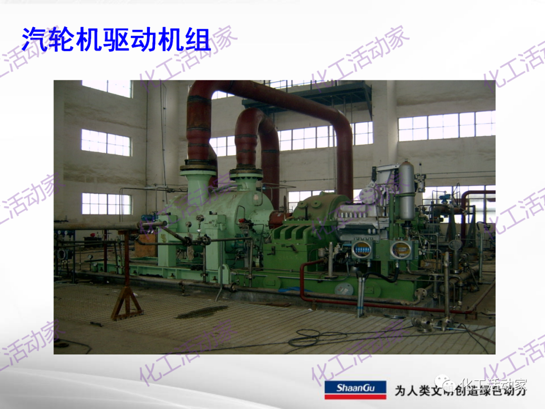 陕鼓PPT│西安陕鼓动力股份有限公司LNG压缩机组介绍的图39