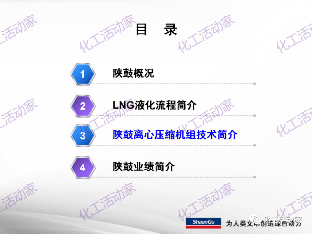 陕鼓PPT│西安陕鼓动力股份有限公司LNG压缩机组介绍的图22