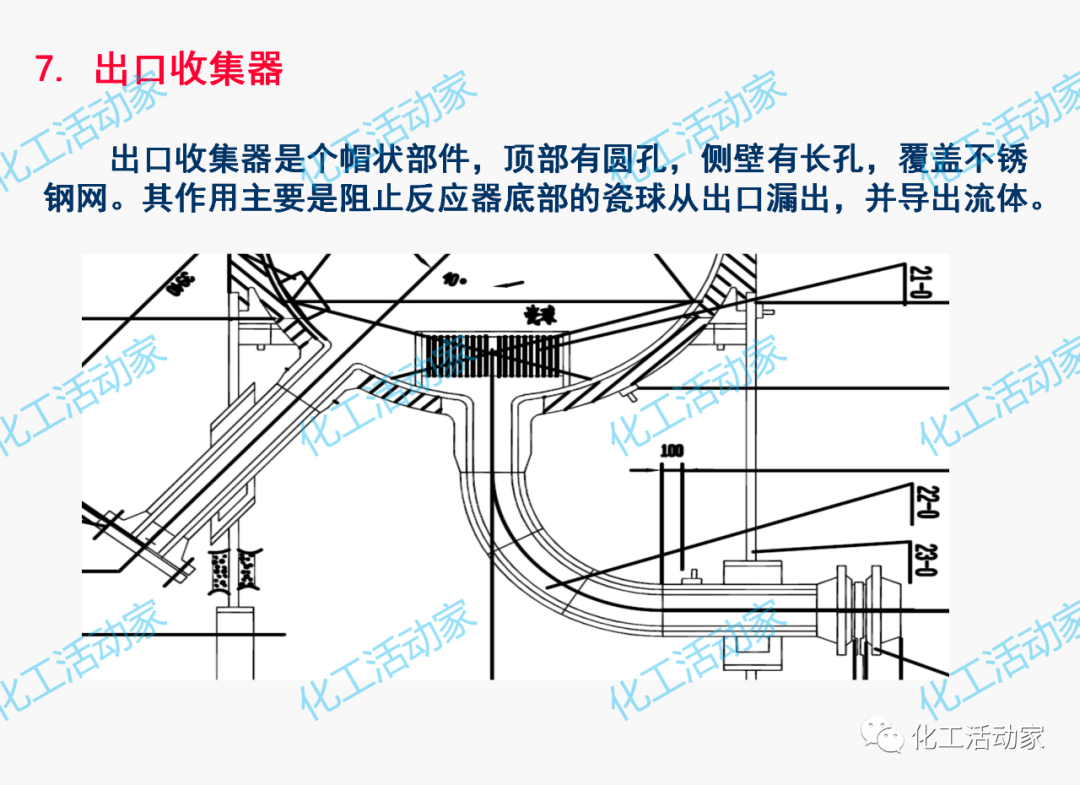 PPT│加氢反应器和催化裂化反应器详细介绍的图38
