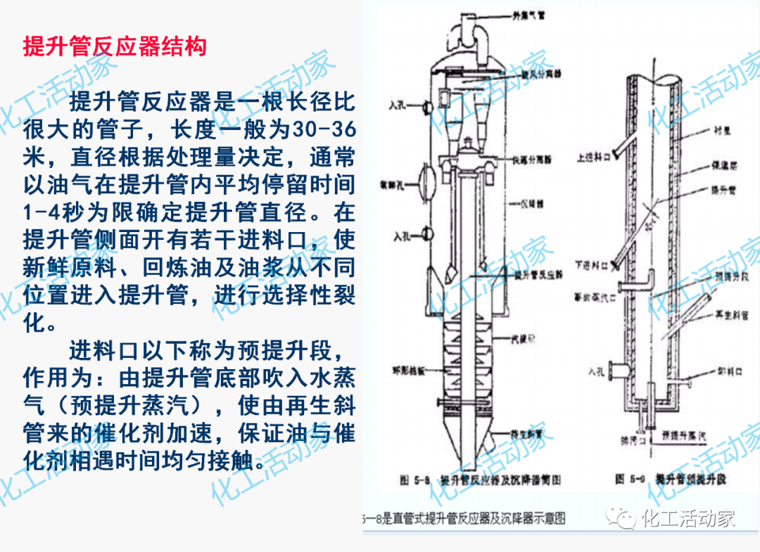 PPT│加氢反应器和催化裂化反应器详细介绍的图63