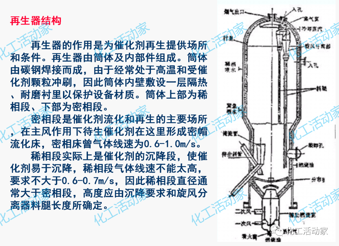 PPT│加氢反应器和催化裂化反应器详细介绍的图67