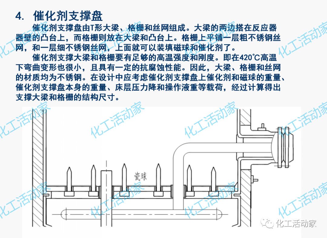 PPT│加氢反应器和催化裂化反应器详细介绍的图19