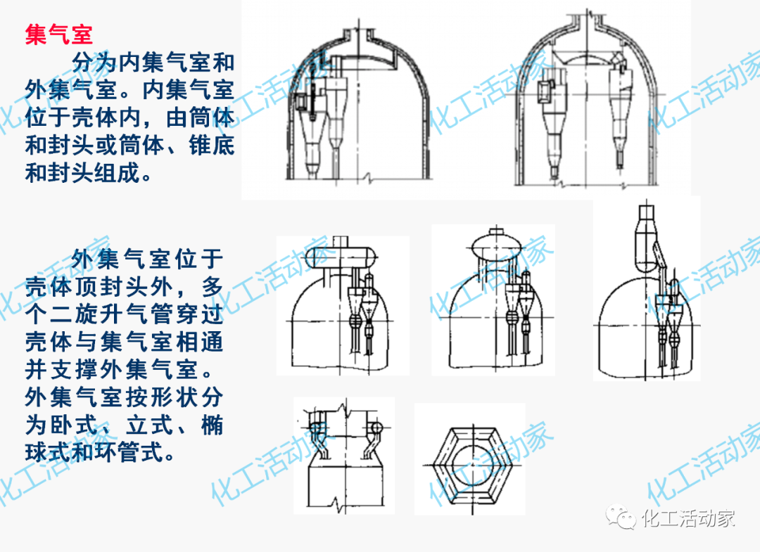 PPT│加氢反应器和催化裂化反应器详细介绍的图71