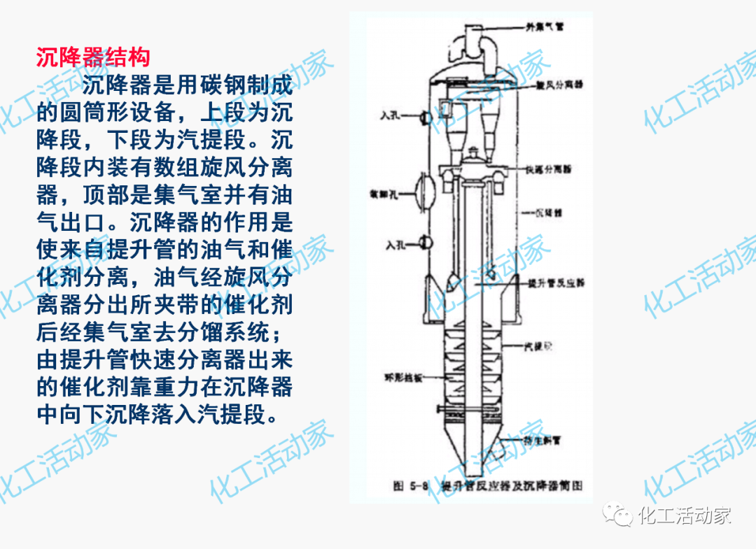 PPT│加氢反应器和催化裂化反应器详细介绍的图65