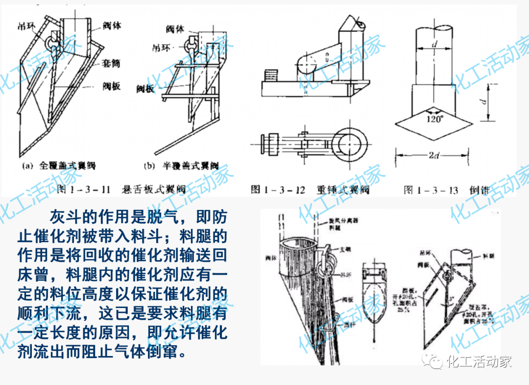 PPT│加氢反应器和催化裂化反应器详细介绍的图69