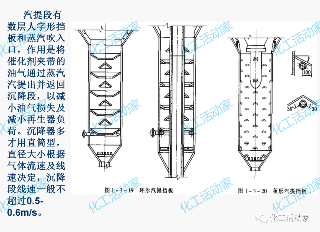 PPT│加氢反应器和催化裂化反应器详细介绍的图66