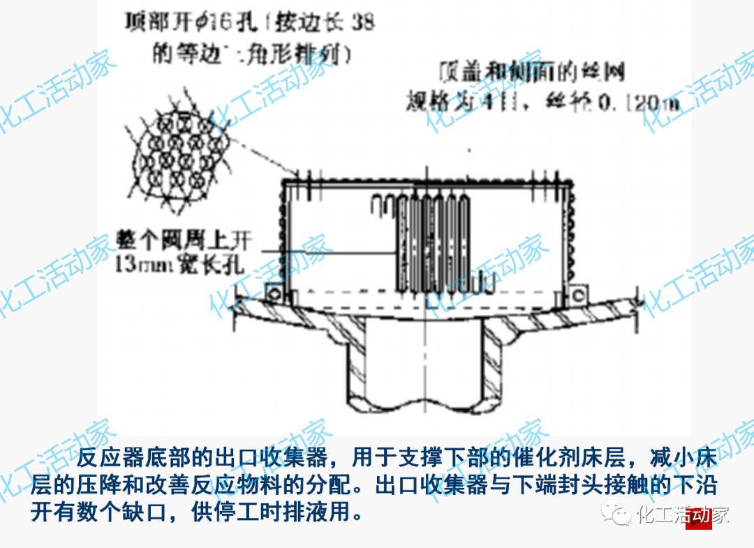 PPT│加氢反应器和催化裂化反应器详细介绍的图39