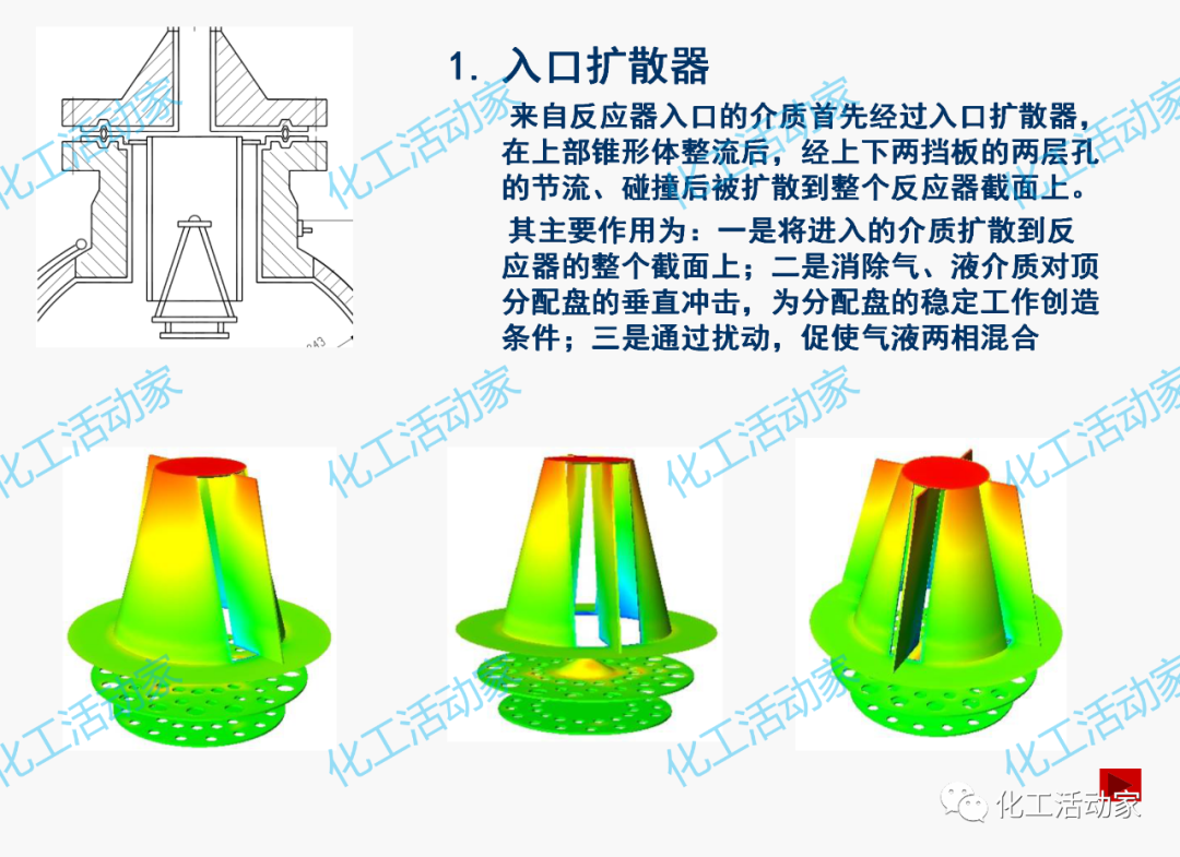 PPT│加氢反应器和催化裂化反应器详细介绍的图13