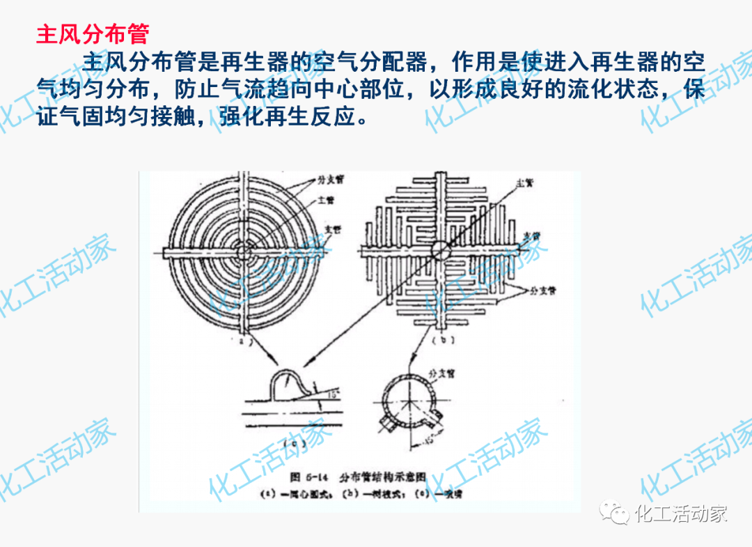 PPT│加氢反应器和催化裂化反应器详细介绍的图70