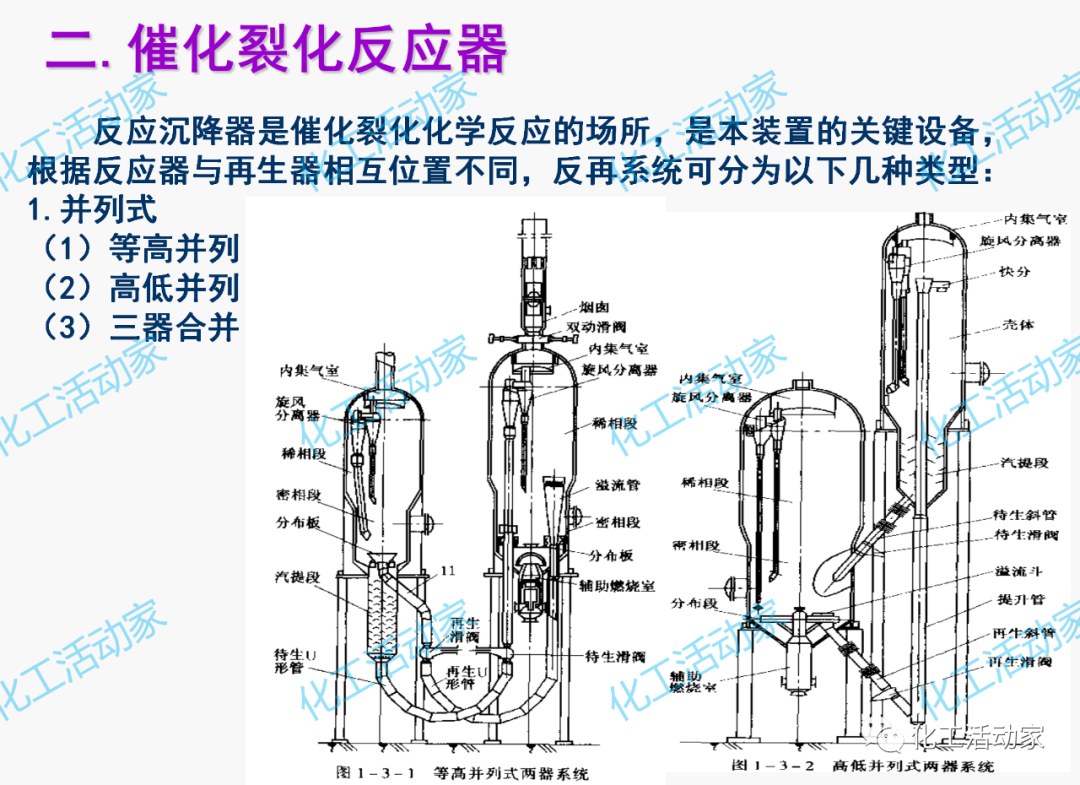 PPT│加氢反应器和催化裂化反应器详细介绍的图60