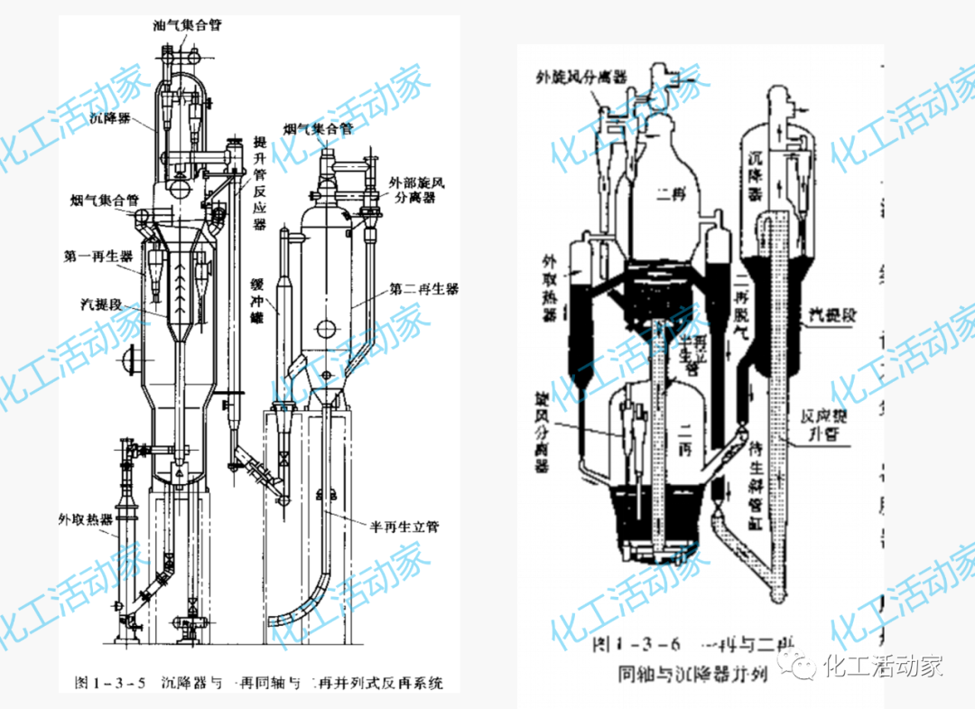 PPT│加氢反应器和催化裂化反应器详细介绍的图62