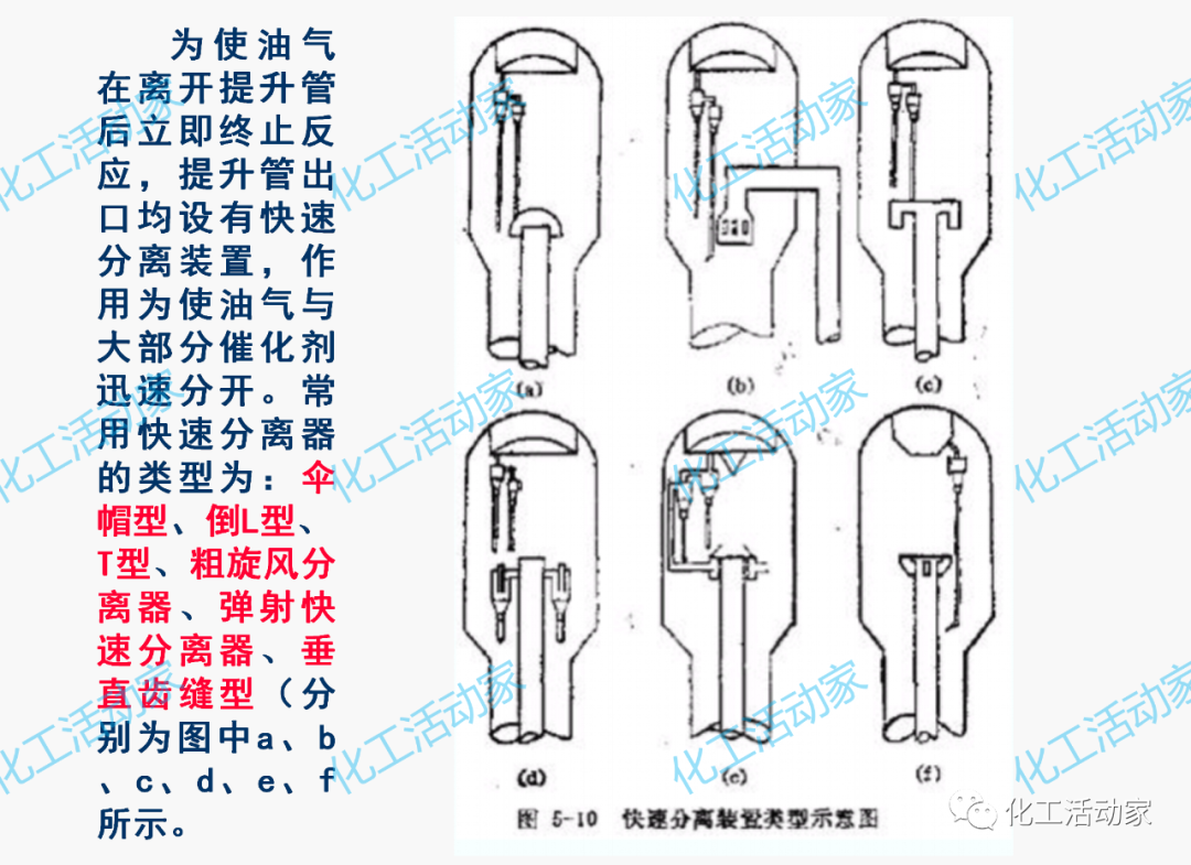 PPT│加氢反应器和催化裂化反应器详细介绍的图64