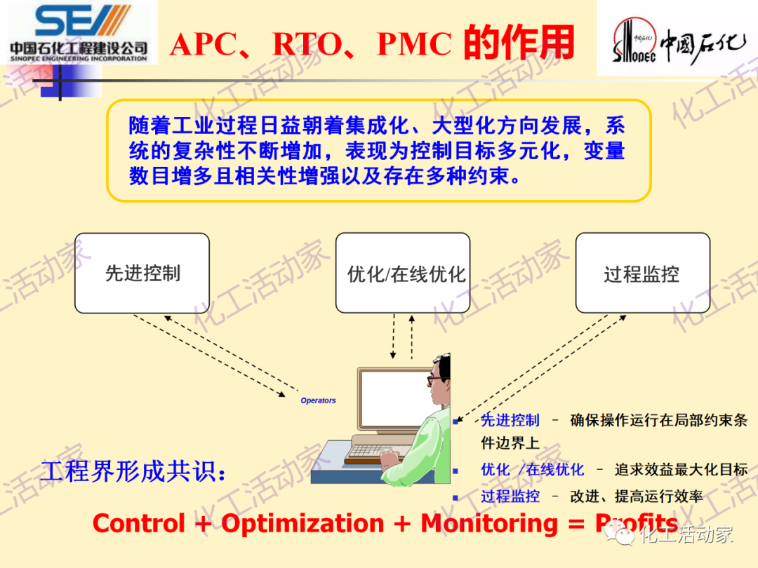 中石化SEI│石油化工过程控制与优化PPT课件的图13