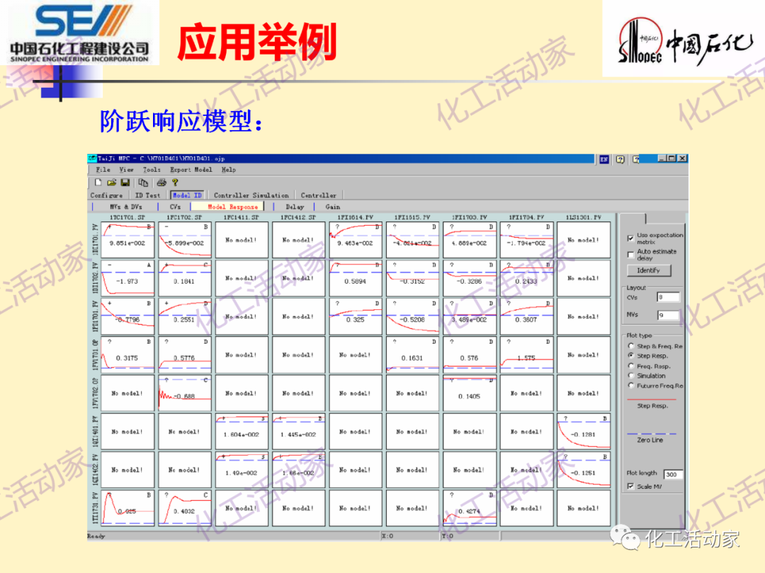 中石化SEI│石油化工过程控制与优化PPT课件的图21