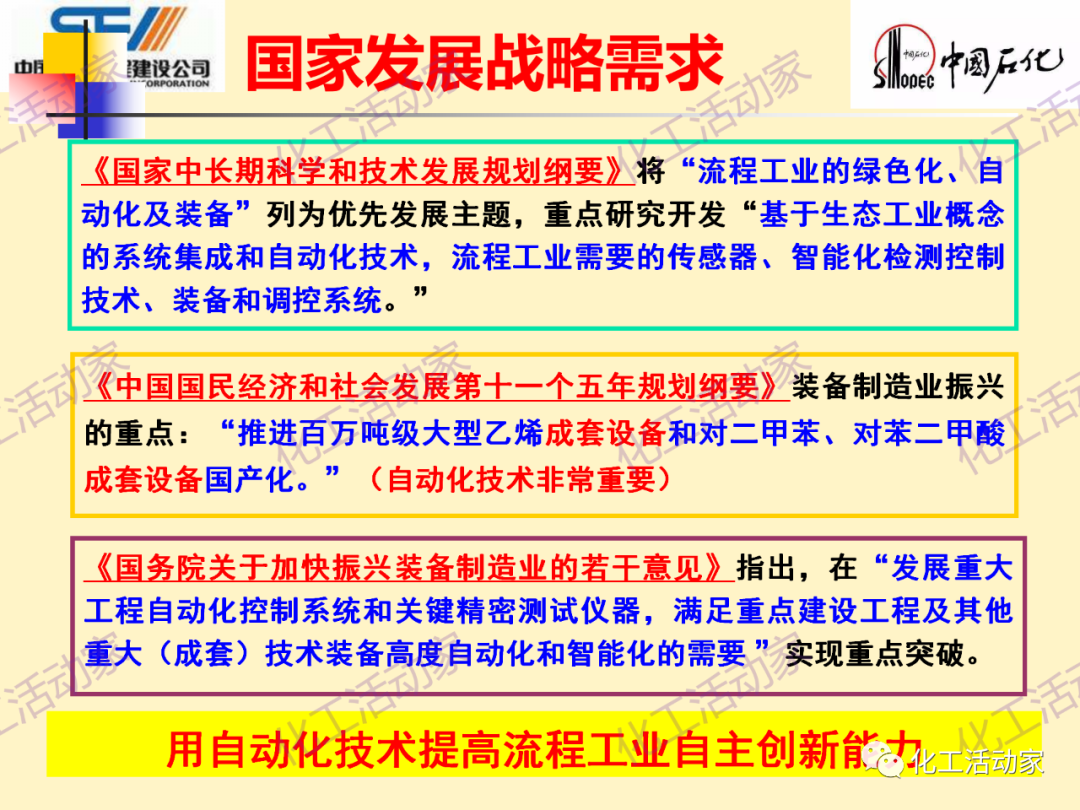 中石化SEI│石油化工过程控制与优化PPT课件的图4