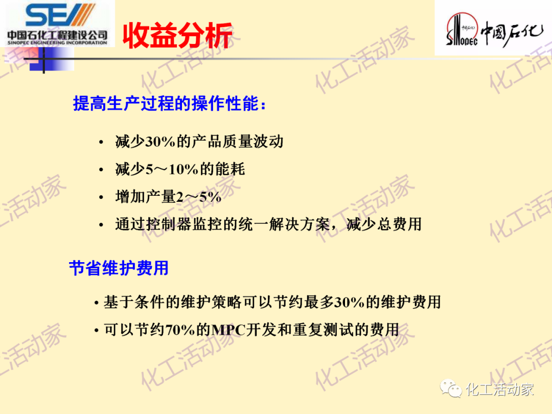 中石化SEI│石油化工过程控制与优化PPT课件的图57