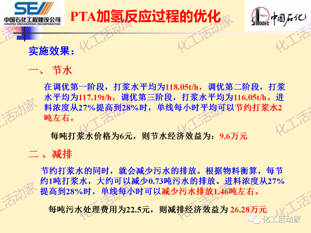 中石化SEI│石油化工过程控制与优化PPT课件的图80