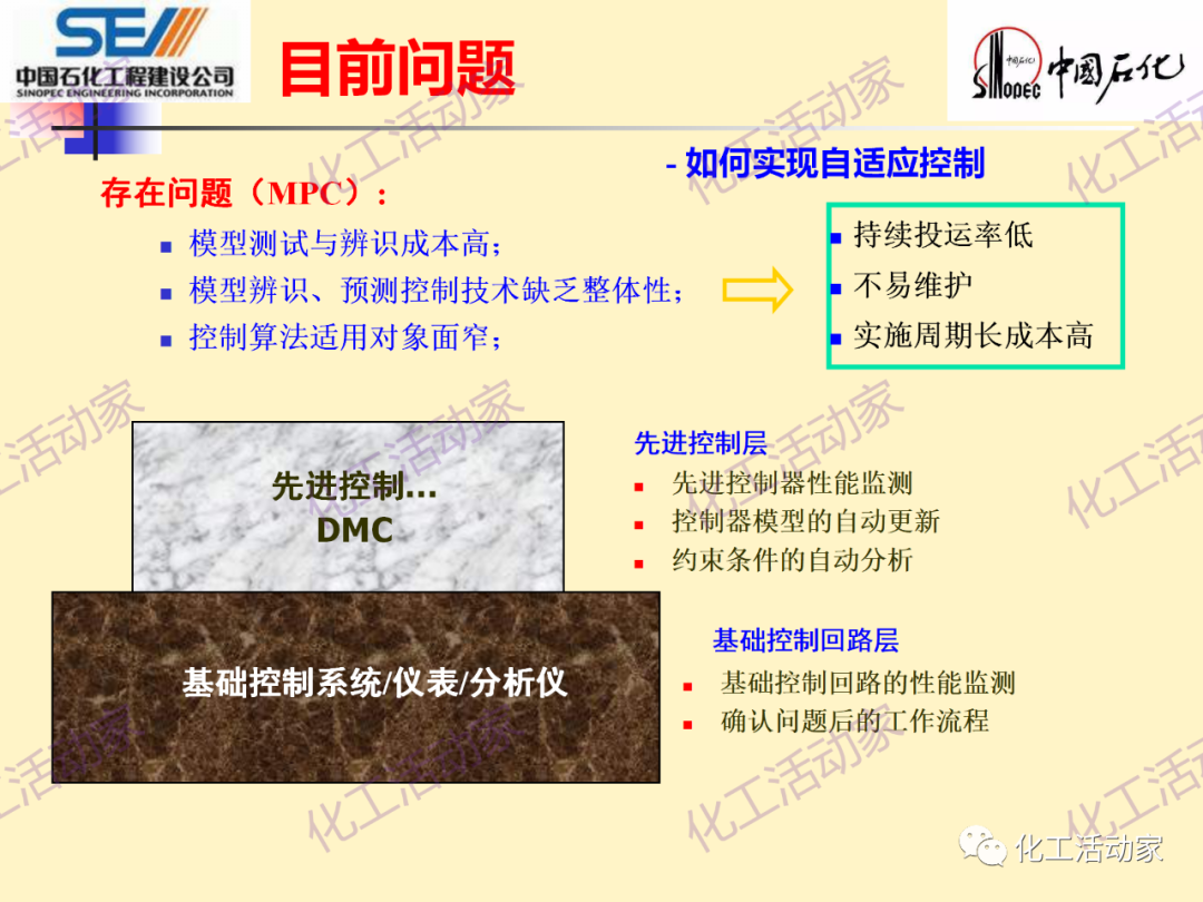 中石化SEI│石油化工过程控制与优化PPT课件的图49