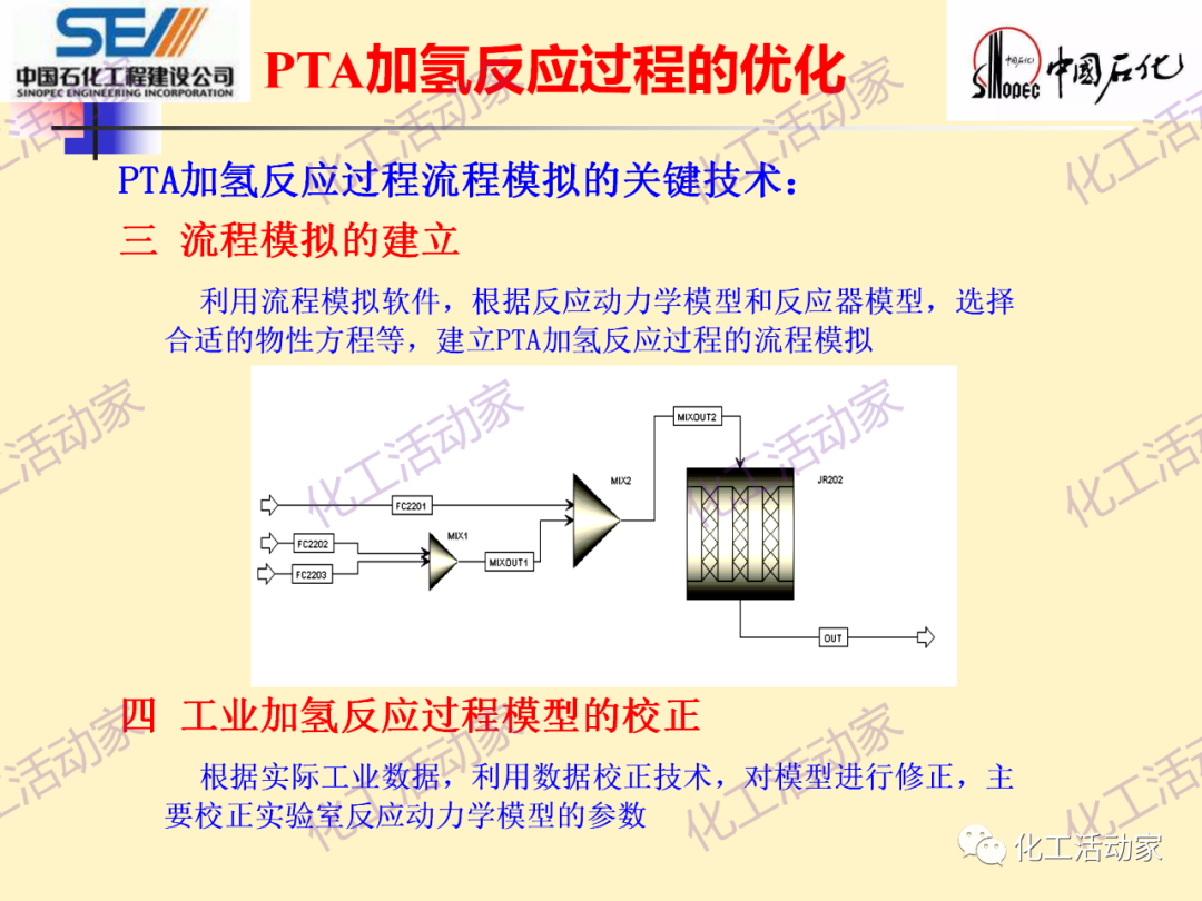 中石化SEI│石油化工过程控制与优化PPT课件的图76