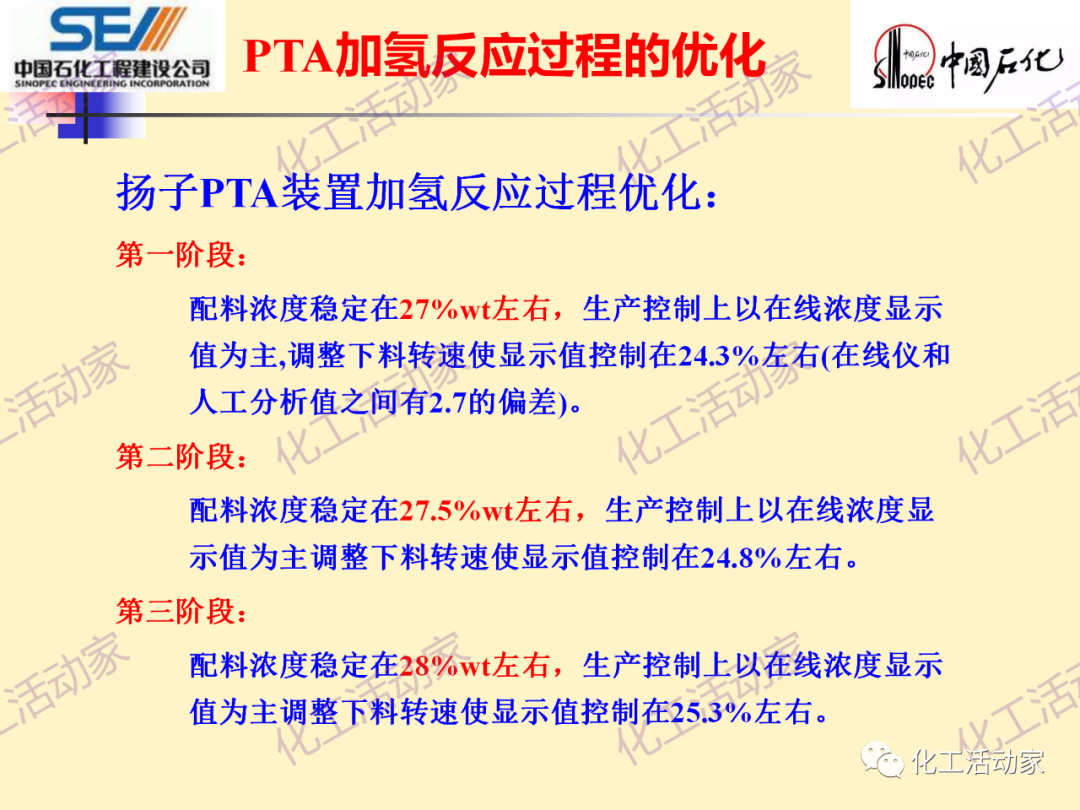 中石化SEI│石油化工过程控制与优化PPT课件的图78