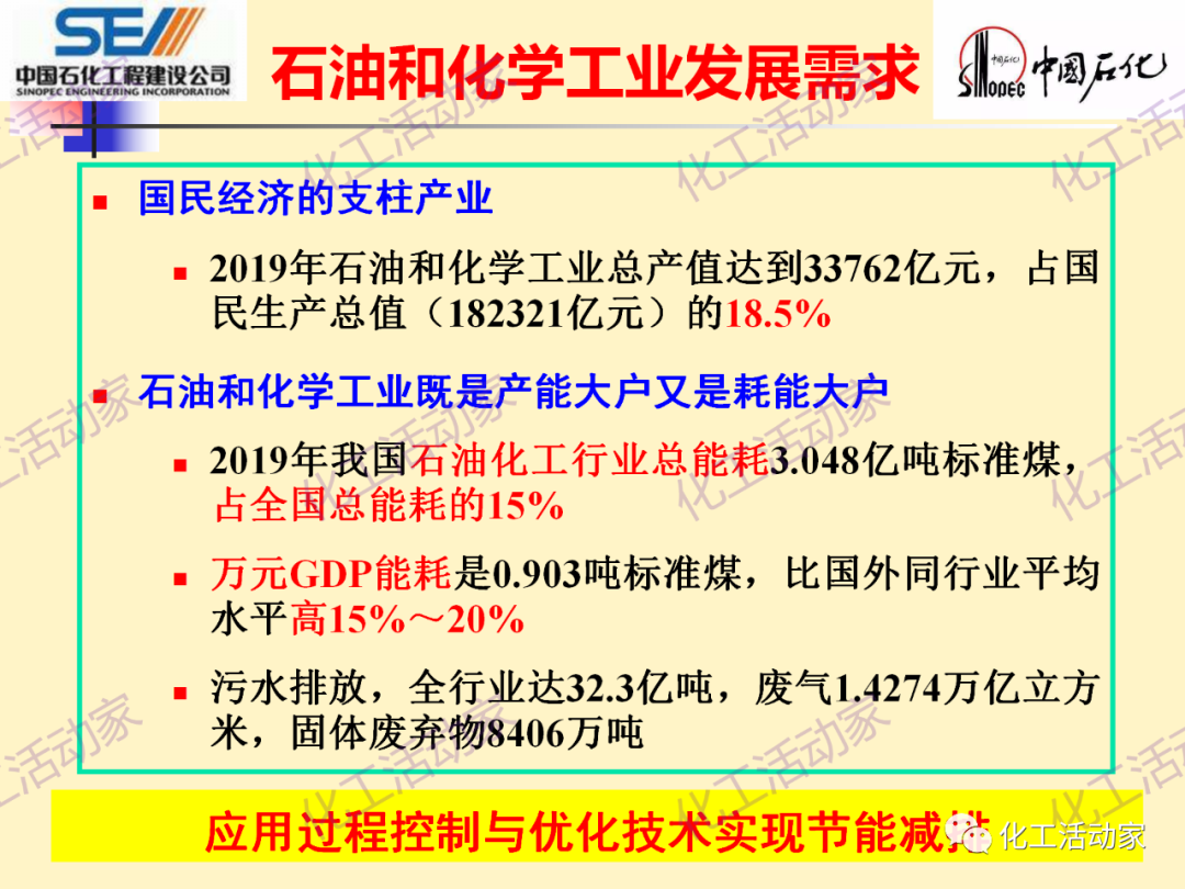 中石化SEI│石油化工过程控制与优化PPT课件的图5