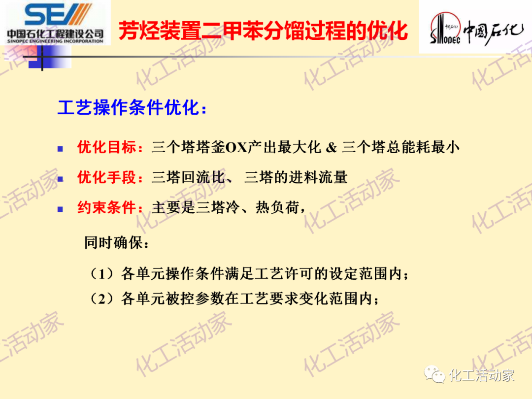 中石化SEI│石油化工过程控制与优化PPT课件的图69