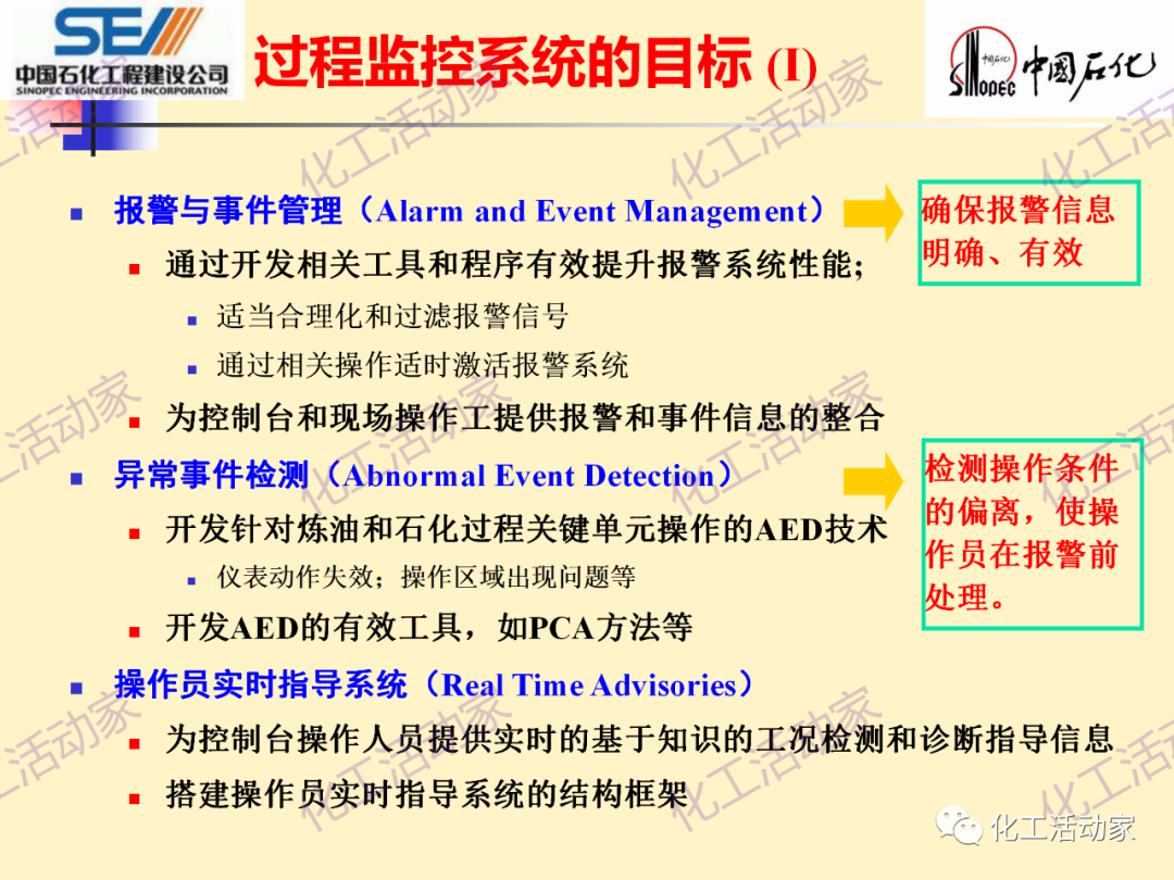 中石化SEI│石油化工过程控制与优化PPT课件的图37