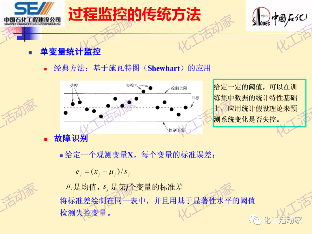 中石化SEI│石油化工过程控制与优化PPT课件的图34