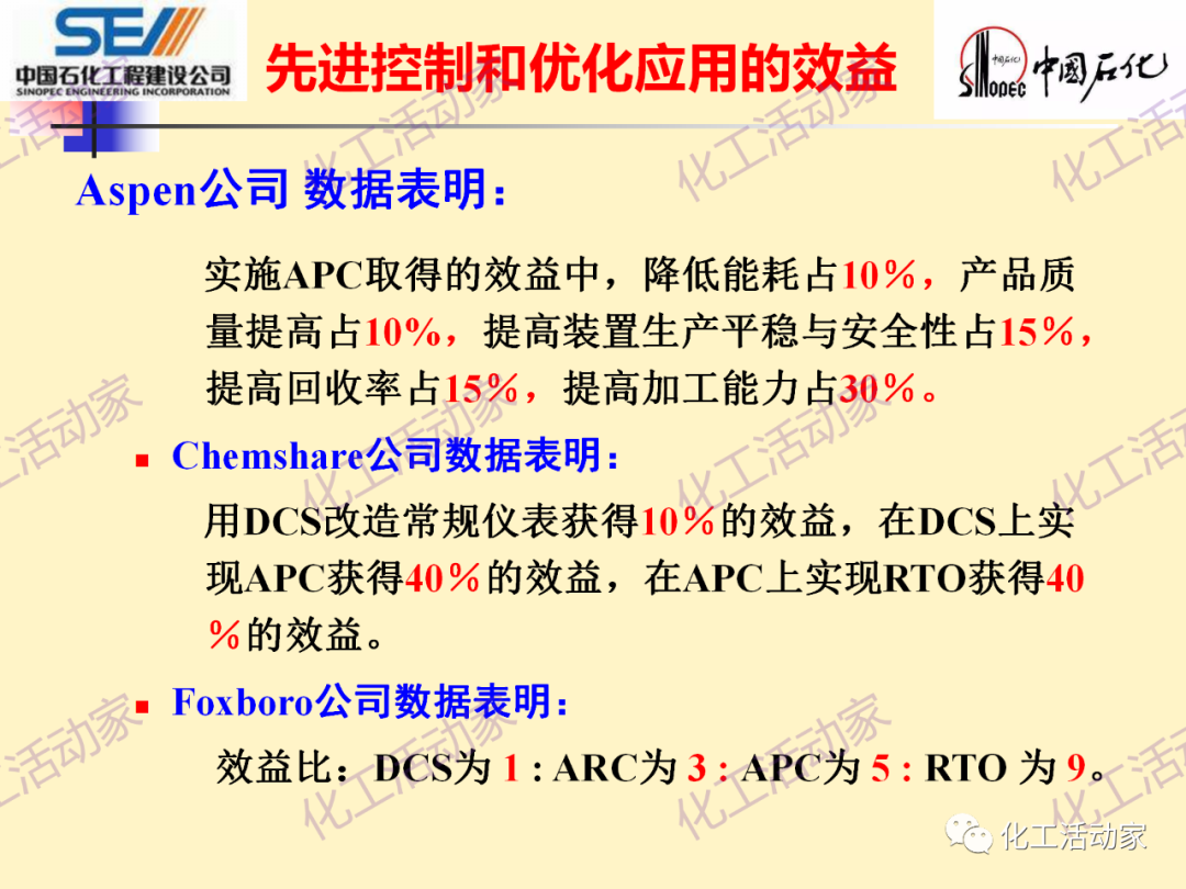 中石化SEI│石油化工过程控制与优化PPT课件的图8