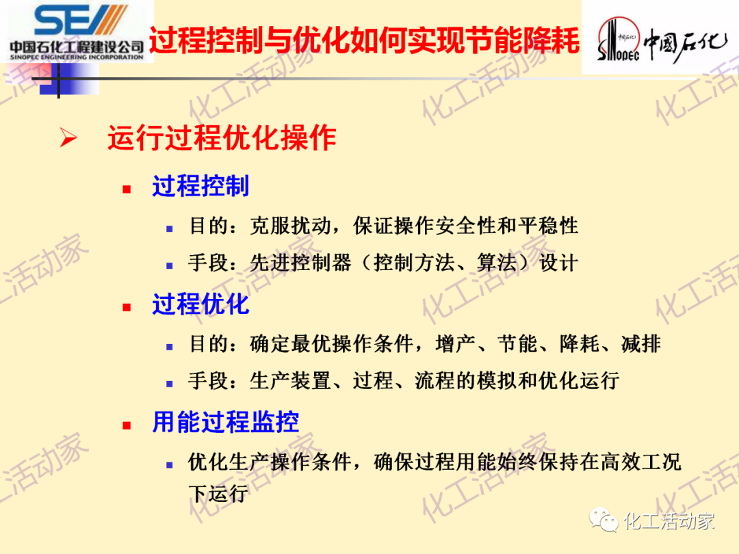 中石化SEI│石油化工过程控制与优化PPT课件的图6