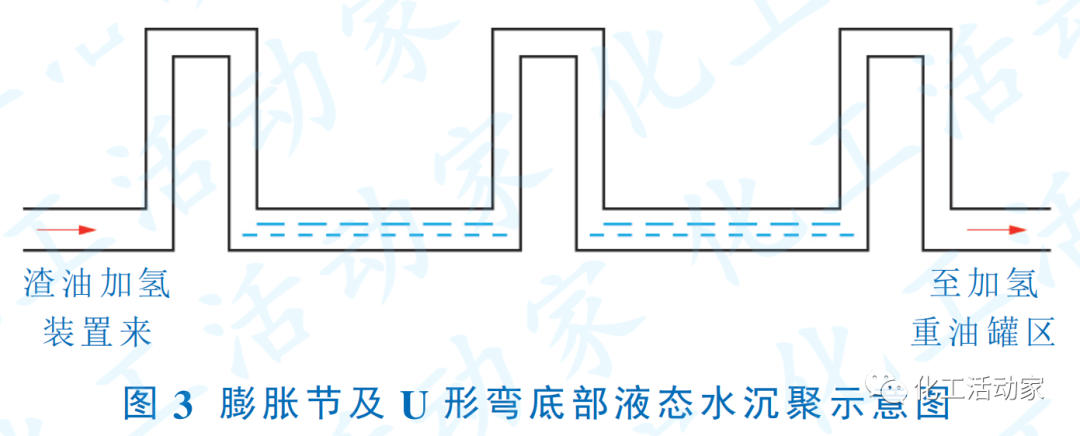 重油储罐超压撕裂案例分析与探讨的图7