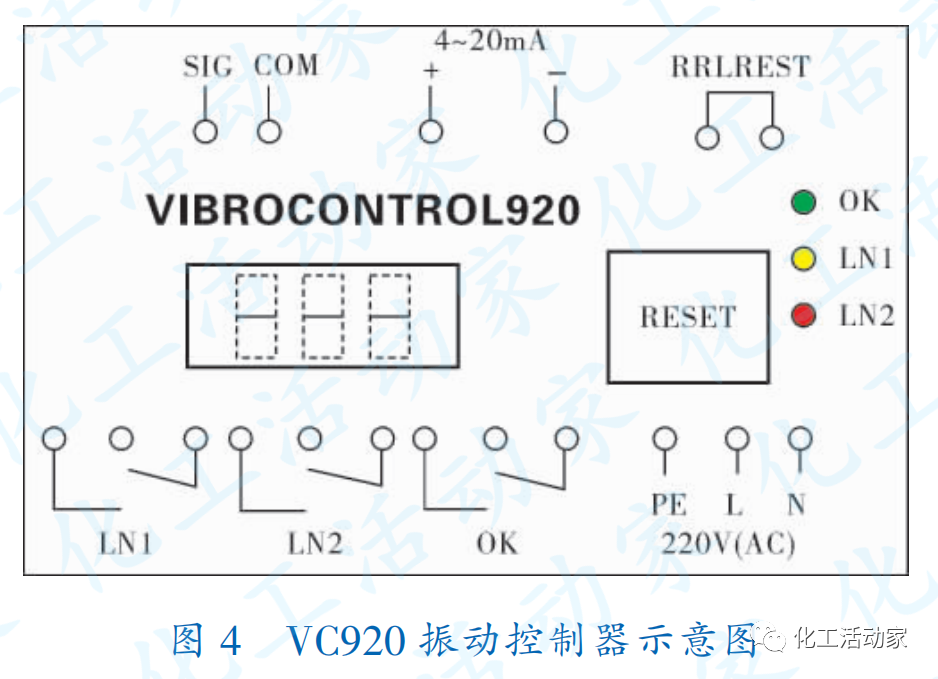 MVR蒸汽压缩机振动控制器故障分析与改造的图7